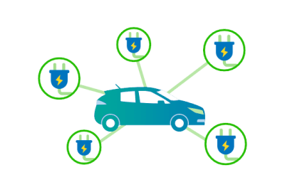 電気自動車について